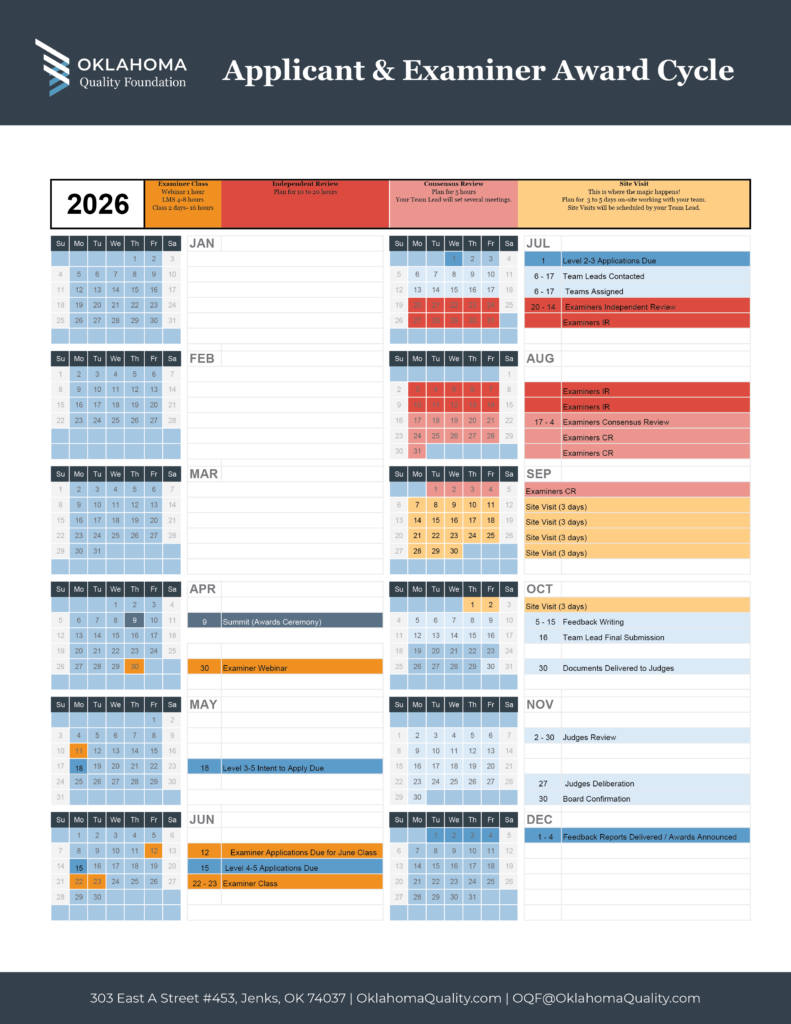 Examiner Calendar 2026